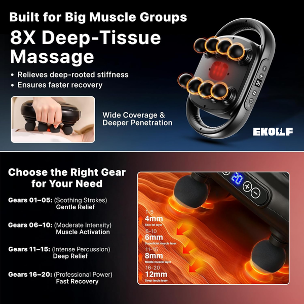 Dr Physio USA Supervolt Octacore 1051 8 Heads Percussion Massage Gun