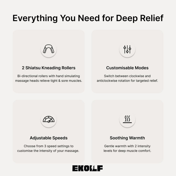 Cult Deep Relax Manual Neck & Shoulder Massager